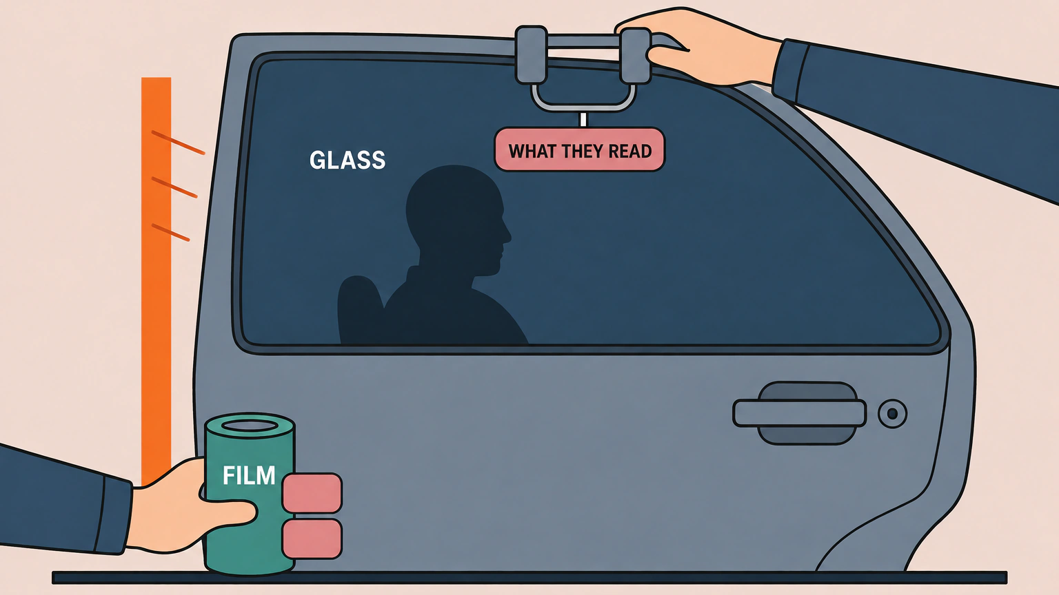 A close-cropped car door with a handheld tint meter clipped over the top of the window glass, one hand steadying the meter and another holding a roll of film beside the door, with the glass, the film and the meter labeled separately.